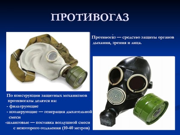 Противогаз ГП-5 БЖД