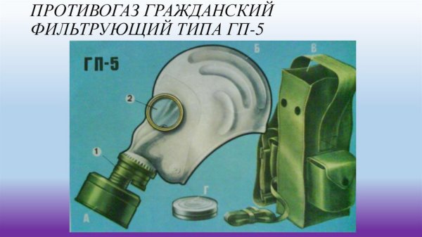 Противогаз ГП 5 ОБЖ