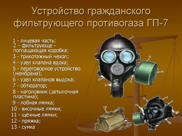 Противогаз Гражданский фильтрующий ГП-7 части