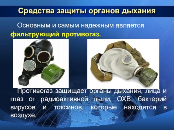 Средства индивидуальной защиты органов дыхания и кожи