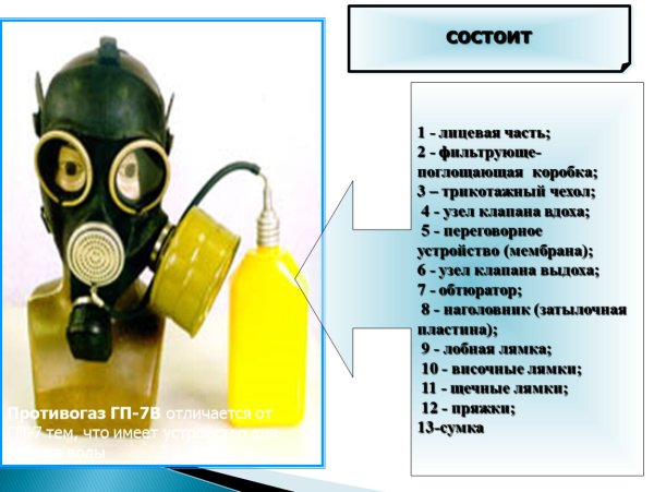 Мембрана для противогаза гп7