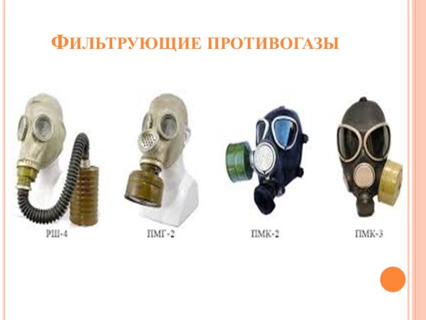 Фильтрующие противогазы классификация