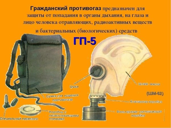 Противогаз ГП 5 ОБЖ