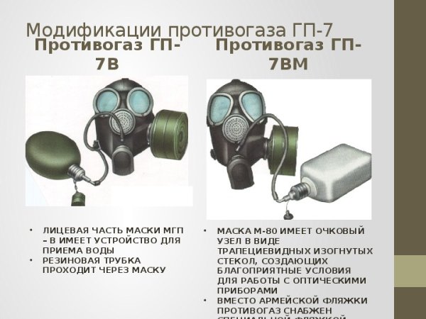 ТТХ противогаза ГП-7