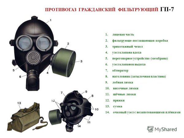 Обтюратор в противогазе ГП 7