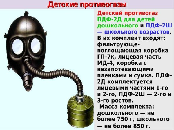 Противогаз детский пдф-2ш
