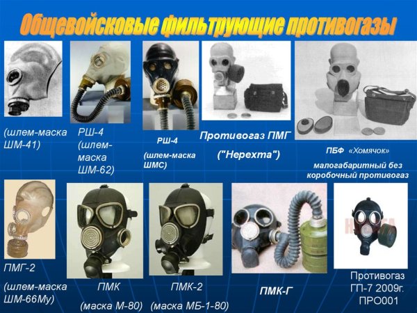 ПМГ-2 (шлем-маска ШМ-66му)