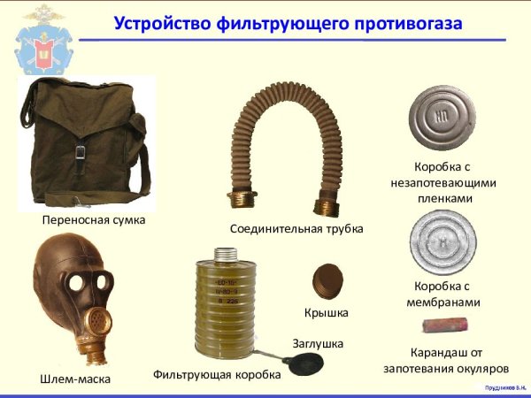 Фильтрующий противогаз ГП-5 состоит