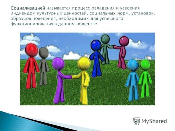 Воздействие социальных групп на человека