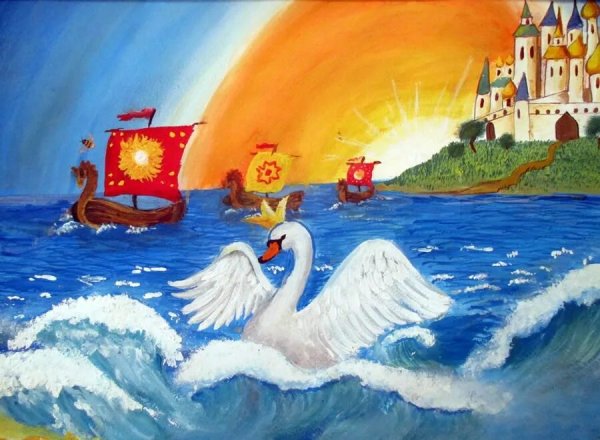 Царь из сказки сказка о царе Салтане Пушкина сказка