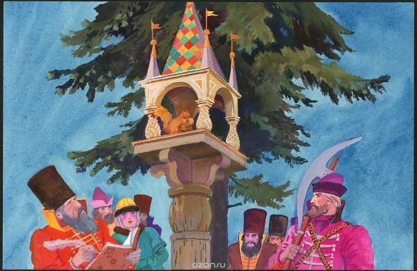 Сказки Пушкина царь Салтан