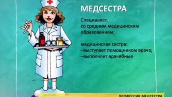 Профессия медсестра картинки (47 фото)