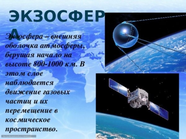 Экзосфера презентация