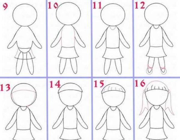 Схема рисования человека для дошкольников