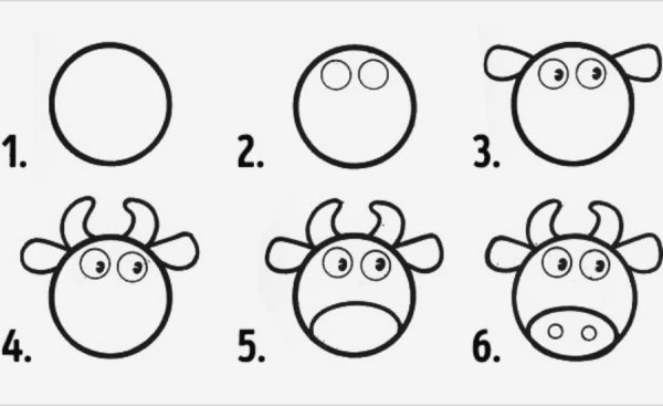 Схемы поэтапного рисования для детей 3-4 лет