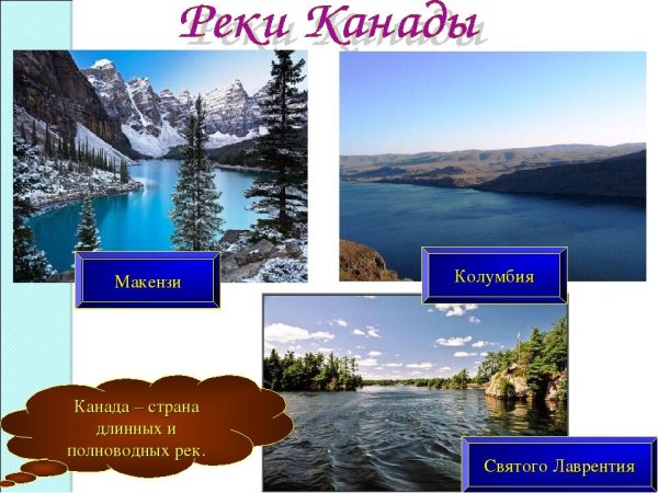 Река рисунок для детей