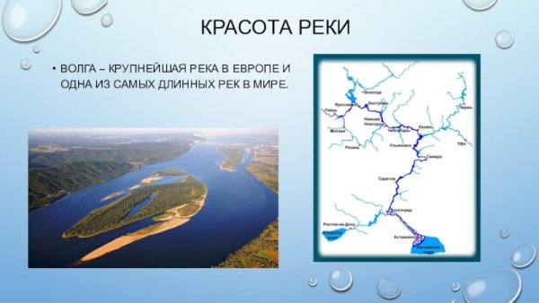 Схема реки Исток русло Устье