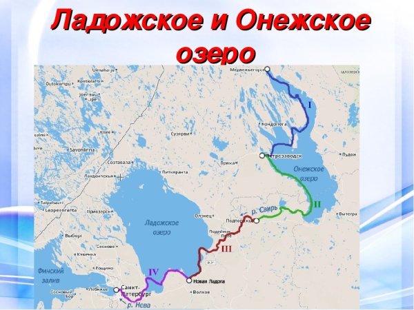 Пословицы и поговорки о воде