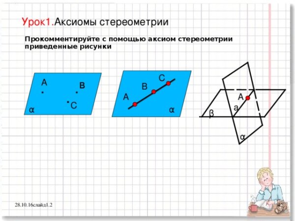 Аксиома рисунок