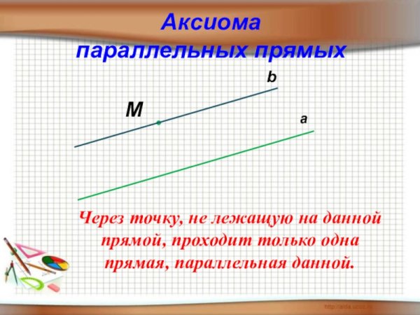 Через любые три точки проходит плоскость и притом только одна