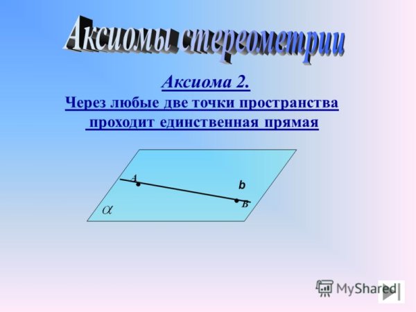 Евклида о параллельных прямых