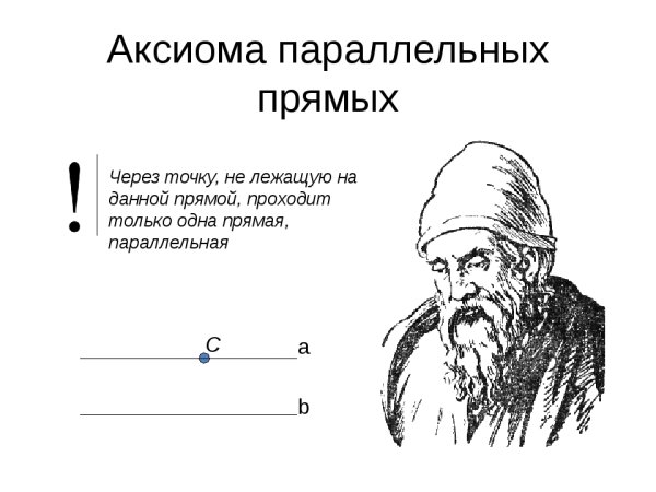 Следствия из аксиом стереометрии 10 класс