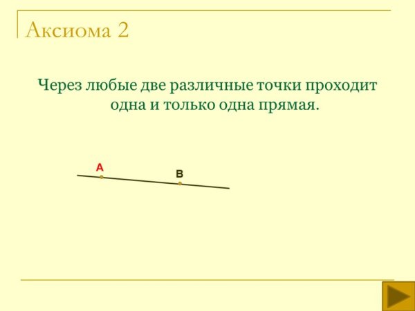 Через любые две точки проходит единственная прямая.