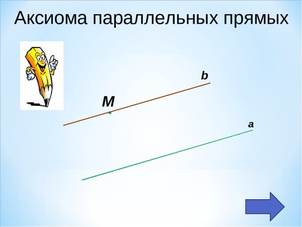 По рисунку выберите Аксиомы