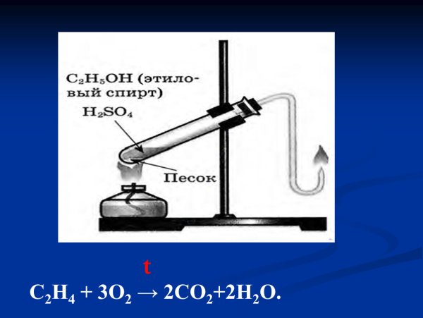 Прибор для получения этилена в лаборатории