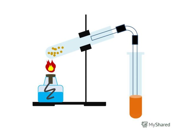 Прибор для получения ацетилена в лаборатории