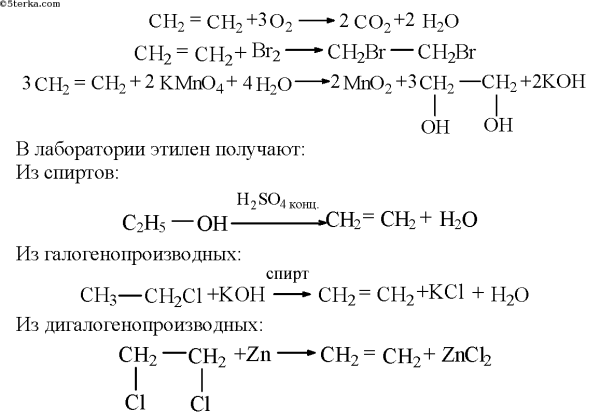 Реакция получения этилена из этана