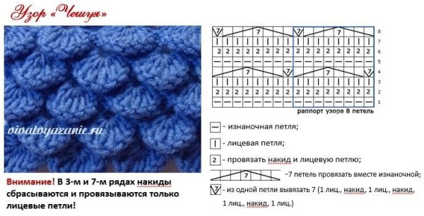 Узор спицами рыбья чешуя схема