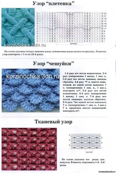 Схемы вязания спицами объемных узоров