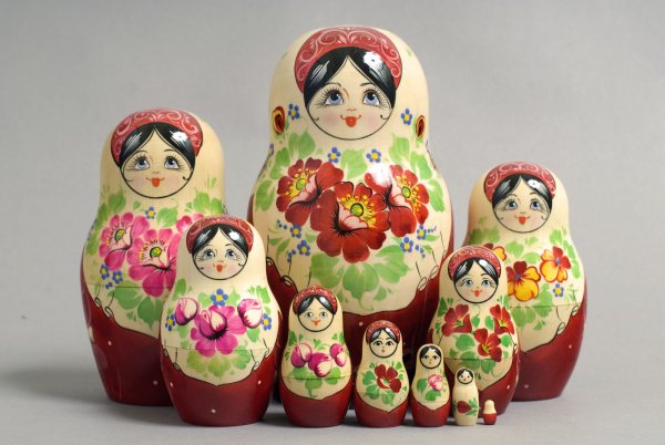 Вятская Матрешка Нолинская