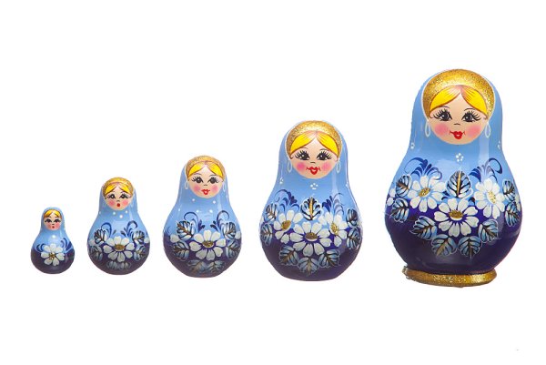 Традиционная Вятская Матрешка