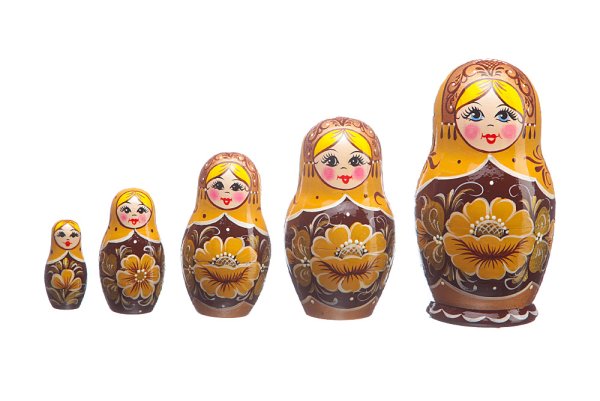 Вятская (Кировская) Матрешка