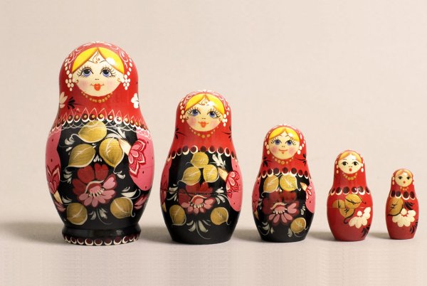 Вятская роспись матрешки