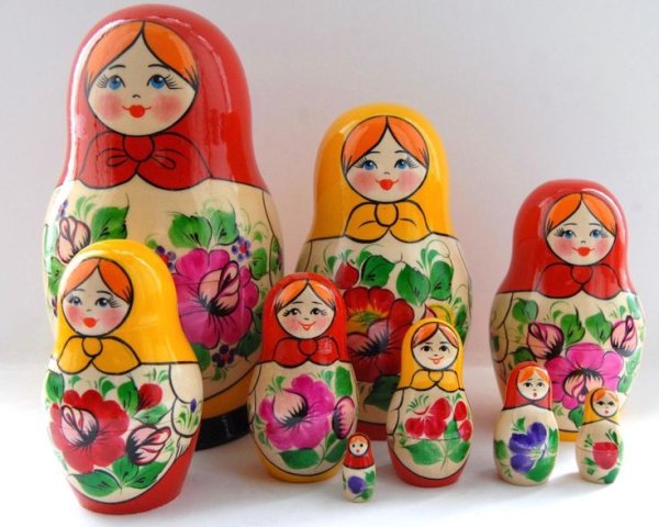 Вятская Матрешка Нолинская