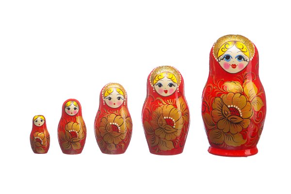 Традиционная Вятская Матрешка