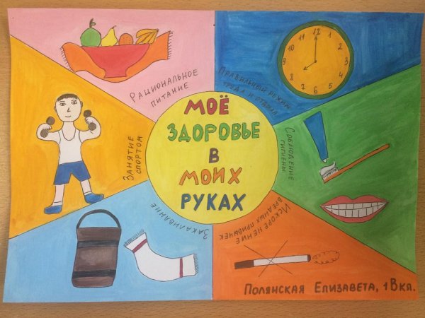 Плакат здоровье в наших руках