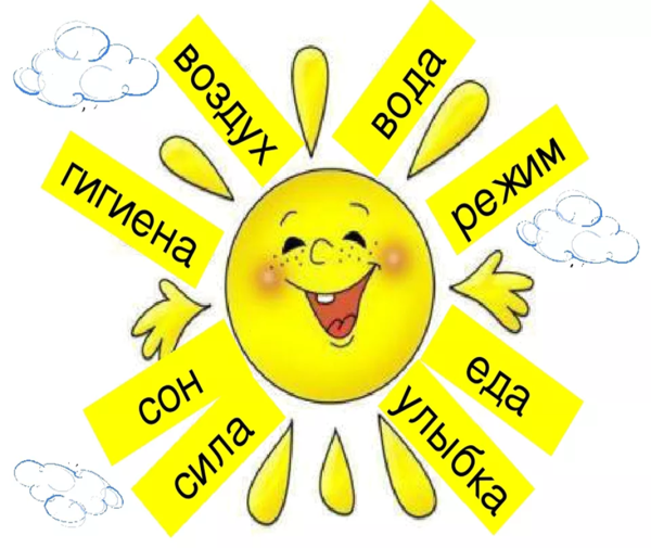 Здоровый образ жизни для детей