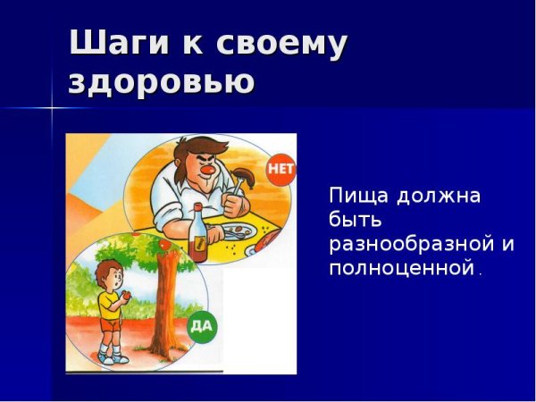 Здоровый образ жизни рисунок
