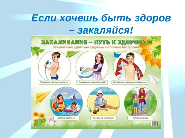 Детские плакаты про здоровье
