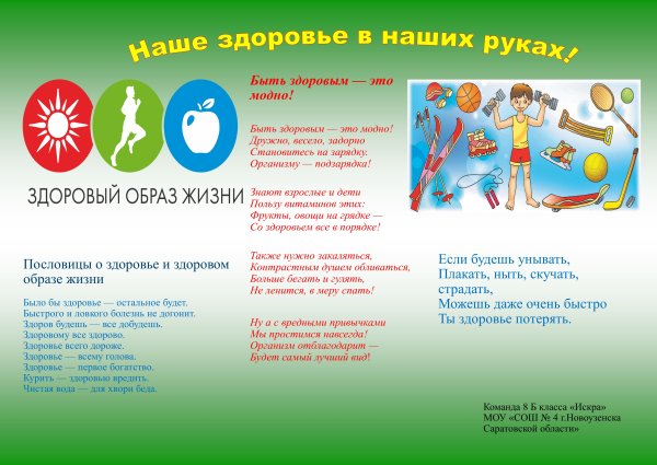 Наше здоровье в наших руках плакат