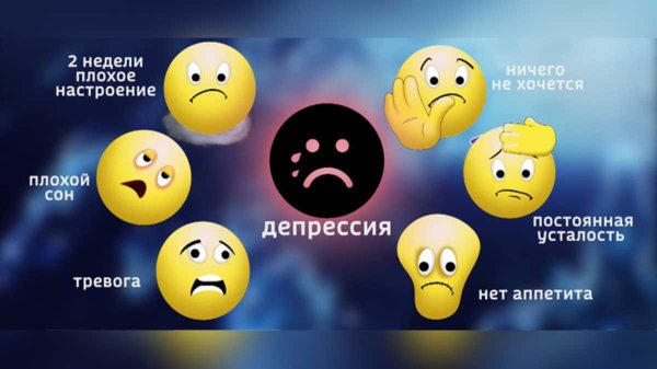 Изображение плохого настроения