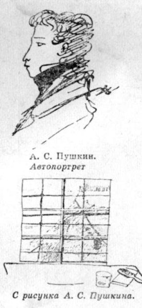 Рисунок к стиху узник Пушкина