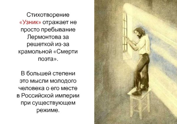 Тюрьма средневековья
