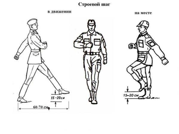 Строевой шаг
