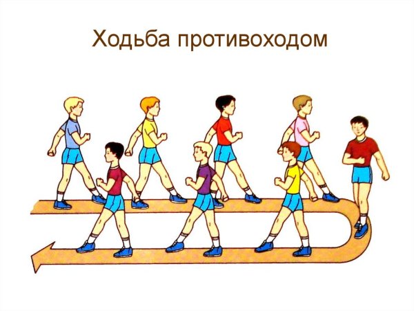 Строевой шаг на месте