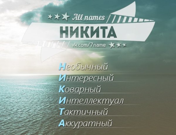 Имя Никита по буквам